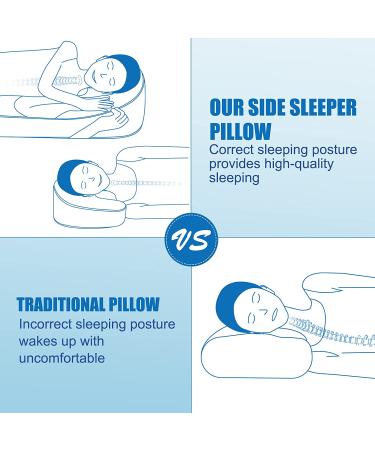 Memory Foam Side Sleeper Body Pillow for Adults - U-Shaped Contoured Support for Neck, Back, and Shoulder Pain Relief - Removable Washable Cover - White - Buy Online on GoSupps.com