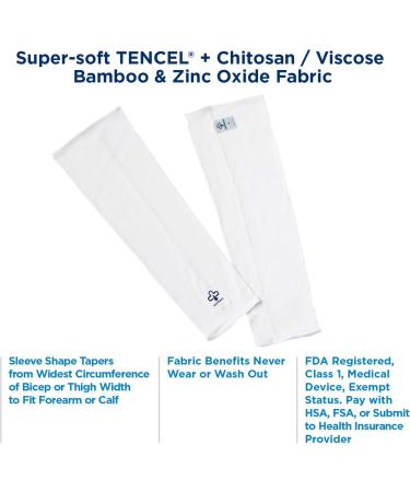 Eczema & Psoriasis Arm & Leg Sleeve - Sensitive Skin Treatment - Wet Wrap Bandage - 14 Circumference - Buy Online on GoSupps.com