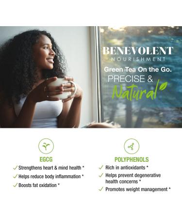 Max Potency Green Tea Fat Burner with EGCG Extract Liquid - Weight Loss Support & Energy Boost - Antioxidants & Caffeine - Non-GMO & Gluten Free - Buy Online on GoSupps.com