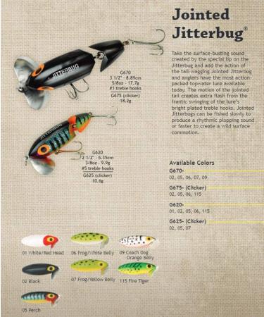 Arbogast Jitterbug Topwater Bass Fishing Lure - Ideal for Night Fishing - 3 5/8 oz - Black - Buy Online on GoSupps.com