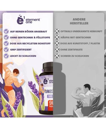 Turkesterone 500mg - 90 Capsules | 10:1 Formula | Natural Ajuga Turkestanica Extract | Vegan | 90 Day Supply - Shop Now! - Buy Online on GoSupps.com