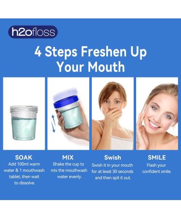 Natural Fresh Breath Mouthwash Tablets- H2ofloss Fluoride/Alcohol Free Travel Mouthwash Tabs for Extra Freshneses Plaque Removal & Gum Protection Refreshing Lime-Flavored (30 Tablets) - Buy Online on GoSupps.com