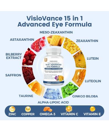 VisioVance 15 in 1 Advanced Eye Formula Neurobella Eye Supplement with Lutein Zinc Luteolin Zeaxanthin & Bilberry Extract 60 Capsules (1) - Buy Online on GoSupps.com