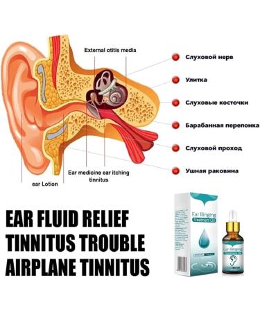 YOOUS Herbal Tinnitus Ear Drops 10ml - Organic Ear Oil for Ear Ringing Relief & Wax Softening - 2pcs - Buy Online on GoSupps.com