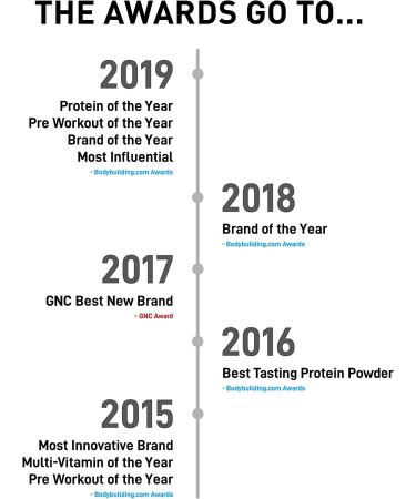 JYM Supplement Science Pre JYM Pink Lemonade Pre Workout Powder - BCAAs, Nootropics, Creatine HCI & More | 30 Servings - Buy Online on GoSupps.com