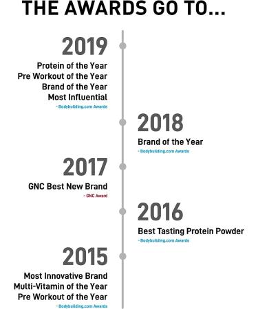 JYM Supplement Science Iso JYM Bombsicle 100% Whey Protein Isolate - Blueberry Cherry Flavor - 1.1 Pound Pack - 90 Calories - Zero Fat & Sugars - Clear Mix - for Men & Women - Buy Online on GoSupps.com