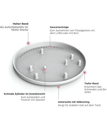 Ms. Kettner One-Hand Plate | Ideal Eating Aid for Stroke & Accident Recovery | Functional Eating Solutions - Buy Online on GoSupps.com