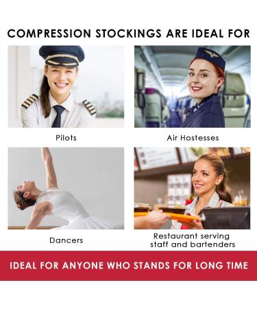 Medicella Sheer Knee High Compression Socks - Open Toe 20-30 mmHg - Medical Quality Circulation Support - Made in USA - Black Medium - Buy Online on GoSupps.com