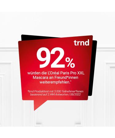 Buy L'Oreal Paris Voluminous Mascara - 2-Step Salon Effect ProXXL Volume Black 12ml - Shop Internationally! - Buy Online on GoSupps.com