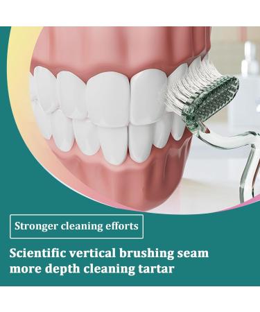 Buy Interdental Brushes - S-Shaped & Soft Bristle Dental Brushes for Effective Gum & Teeth Care - International Shipping - Buy Online on GoSupps.com