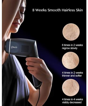 IPL Hair Removal Device - Permanent Laser Hair Remover for Face Body and Bikini Zone - Infinite Light Impulses at Home - Buy Online on GoSupps.com