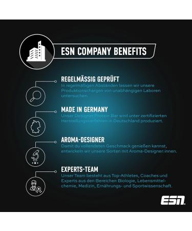 Buy ESN Electrolytes Pro - Natural Lemon | Vegan Hydration & Performance | 15 Pack (337.5g) - Made in Germany - Buy Online on GoSupps.com
