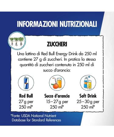  Red Bull Red Bull Energy Drink 250 ml (8 canettes) - Buy Online on GoSupps.com