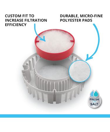 Fluval FX6 High-Performance External Filter Bundle for 1 500L Aquariums | Includes Fine Filter Fleece | FX4 FX5 Compatible - 3 Sack Pack - Buy Online on GoSupps.com