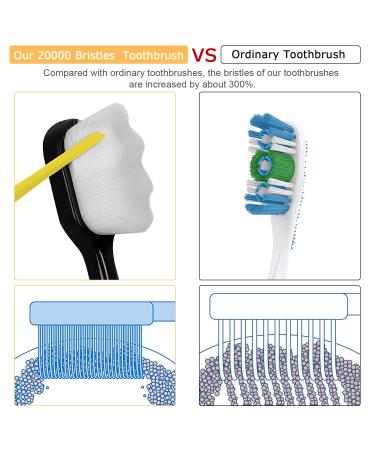 VEGOLS Adult Extra Soft Toothbrush with 20000 Bristles (Pack of 6) - Gentle Manual Toothbrush for Sensitive Gums | Black/White - Buy Online on GoSupps.com