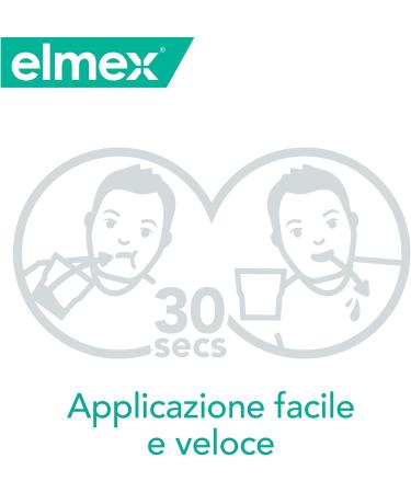  ELMEX ELMEX Sensitive Mouthwash extra protection against sensitive teeth and root caries 2 x 400 ml 956 g - Buy Online on GoSupps.com