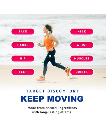 Hemp Emu Roll On Gel - Organic Hemp & Emu Oil Muscle Rub for Back & Joint Pain Relief - Soothing Gel with Menthol Eucalyptus & Aloe Vera - Buy Online on GoSupps.com
