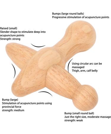 Triggerpunkt Massager | Enhance Metabolism & Lymphatic Drainage | Relax Muscles with Wooden Massage Tools - Buy Online on GoSupps.com