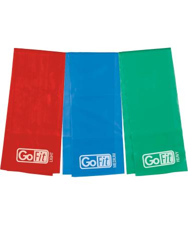 GoFit Latex Power Flat Band Kit - Resistance Band for Training & Mobility | Best Stretch Bands for Fitness - Buy Online on GoSupps.com