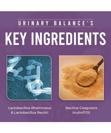 Homacia Vaginal Probiotics for Women | UTI & Yeast Balance Support Capsules | UK Made - 60 Day Supply - Buy Online on GoSupps.com