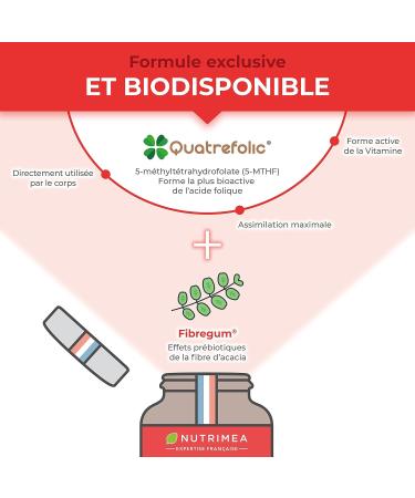 Patented Vitamin B9 Folic Acid in Active Form Superior Assimilation Supplement For Pregnant Women Reduces Fatigue 120 Vegan Capsules Made in France Nutrimea - Buy Online on GoSupps.com