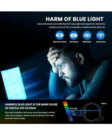 Cyxus Blue Light Filter Glasses for Men & Women - Browline Black Gaming & Computer Glasses Semi-Rimless Protective Eyewear - Buy Online on GoSupps.com