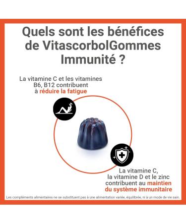 VITASCORBOL - IMMUNITY GUMS - Multivitamin supplement - 4 Vitamins - 2 Minerals - Elderberry - Fatigue and immune system - 50 gums taste red fruit - natural flavor - Buy Online on GoSupps.com