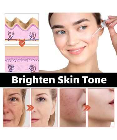 Hyaluronic Acid 2% + B5 Hyaluronic Acid Serum for Face Skincare Serum Face Serum for Women Hydrating Serum Hyaluronic Acid Moisturiser for Face Hydrated Brightening Serum to Plump and Smooth Skin - Buy Online on GoSupps.com