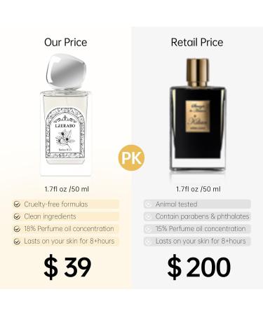 No.013 - Oriental Woody Eau de Parfum - Inspired by Sacred Wood Luxury Fragrance for Men/Women Unisex Long Lasting Perfume Spray - 1.7 Fl Oz/50 ml No.013 - Inspired by Sacred Wood - Buy Online on GoSupps.com