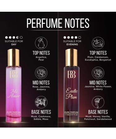 Bergamot_Beaute Pure Perfume Gift Set for Women Pack of 4 x 15 ml | VALENTINE EXOTIC PLUM MI AMOR MIDNIGHT QUEEN 2x Long Lasting than Eau De Parfum - Buy Online on GoSupps.com