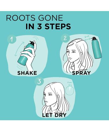 L'Oreal Paris Magic Root Cover Up Temporary Concealer Spray - Bright Red - 2 Oz - Vibrant Red - 1 Count - Buy Online on GoSupps.com