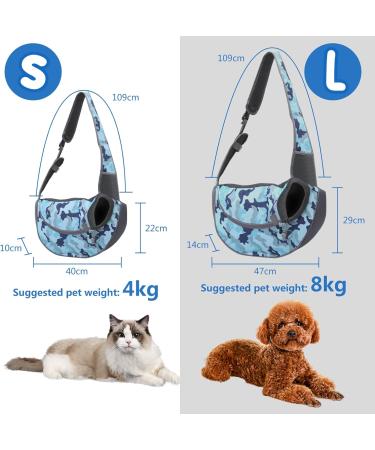 Buy Petcute Adjustable Dog Carrier - Breathable Pocket Transport Bag for Puppies | Safe & Travel-Friendly | Up to 4kg - Blue - Buy Online on GoSupps.com