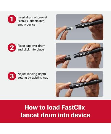 Accu-Chek FastClix Diabetes Lancing Device with 6 Lancets - Fast, Easy Blood Glucose Testing - Buy Online on GoSupps.com