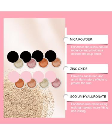 Beauty Blurring Powder Beauty Blurring Setting Powder Makeup Setting Powder Beauty Oil Control Setting Powder Beauty Pink Setting Powder (D 60G) - Buy Online on GoSupps.com