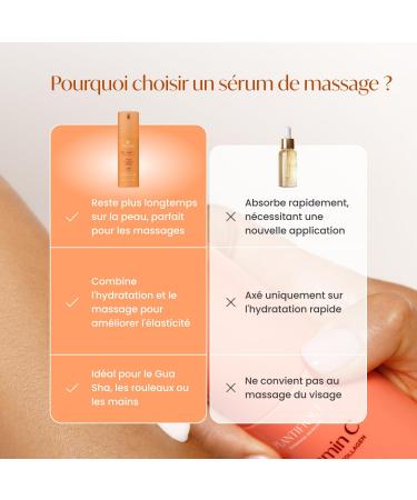 PLANTIFIQUE S rum Visage Vitamine C | Huile Massage Pur Relaxante | Serum Anti Tache Visage Collagene | Soin Homme et Cadeau Femme aux Acide Hyaluronique | Produit Cor en pour Gua Sha | 30 ml S rum Vitamine C - Buy Online on GoSupps.com