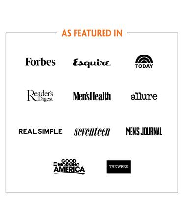 Pacific Shaving Company Bamboo Pre-Shave Scrub - Exfoliating Face Scrub & Cleanser - Daily Face Wash for Men with Aloe Vera & Willow Bark Extract - Soothes Moisturizes & Controls Blemishes (2 Pack) - Buy Online on GoSupps.com