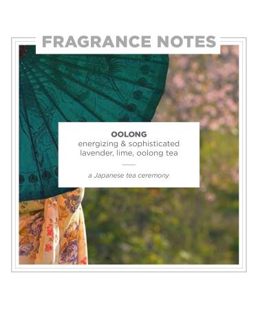 Zents Eau de Parfum (Oolong) for Women & Men | Long-Lasting Clean Fragrance with Lime Lavender & Oolong Tea | Fresh & Herbal Scent | 1.69 oz Oolong Fragrance - Buy Online on GoSupps.com