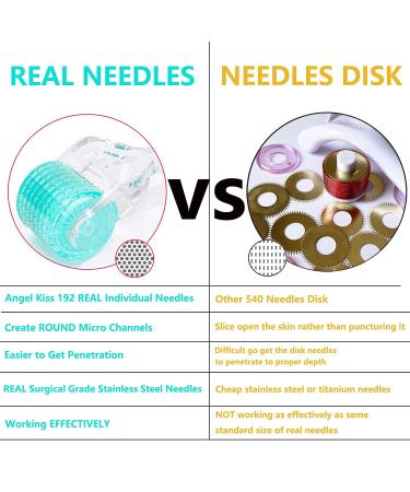 Angel Kiss 0.3mm Microneedling Roller | 192 Stainless Steel Needles | Facial Skin Care Tool for Men & Women - Buy Online on GoSupps.com