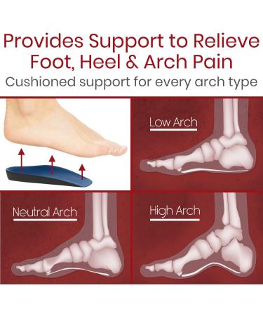 Envelop 3/4 Arch Support Inserts | Orthotic Insoles for Plantar Fasciitis Flat Feet & Foot Pain Relief | Men's & Women's Shoe Inserts for Running & Basketball (L US Men 9.5-11 Women 9-10.5 - Buy Online on GoSupps.com