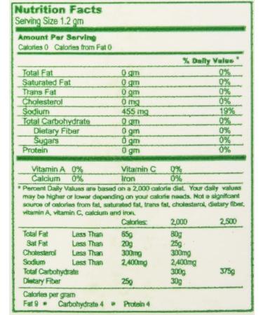 Gold Medal Flavacol Popcorn Salt Seasonings Better Buttery 992g - Buy Online on GoSupps.com