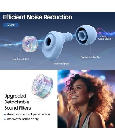 High Fidelity Noise Cancelling Ear Plugs for Concerts & Festivals - Silicone Ear Plugs with 4 Pairs Tips | Perfect for Drummers & DJs (Light Blue - Buy Online on GoSupps.com