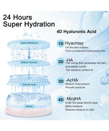 Collagen jelly cream improves dull skin collagen mask enhances elasticity reduces fine lines and wrinkles 5% hyaluronic acid serum hydration and moisturizing repairs sensitive skin three-piece set - Buy Online on GoSupps.com