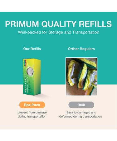 12-Pack Dishwand Refills Sponge Heads - Non-Scratch Heavy Duty Scrub Dots Brush - Soap Dispensing Scrubbers for Kitchen Sink - Dishwasher Tool - Buy Online on GoSupps.com