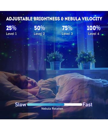 KEWYA Astronaut Projection Lamp with Timer & Remote Control - Space Warrior Projector for Bedroom, Starry Galaxy Night Light - 360 Adjustable Room Decoration - Perfect for Christmas, Birthdays & Parties - Buy Online on GoSupps.com