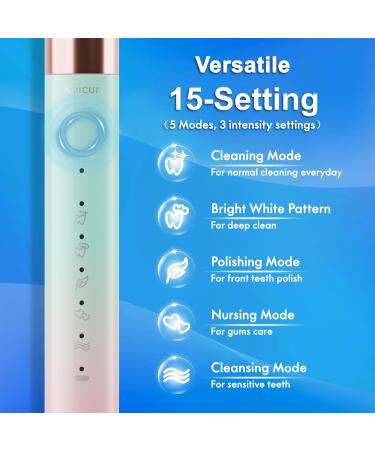 Portable Electric Soft Toothbrush with Travel Case | 90-Day Battery Life 10 Brush Heads 15 Modes - Perfect Gift for Adults & Kids - Buy Online on GoSupps.com
