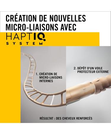 Schwarzkopf - GLISS - Precious Care Oil - Ultra-targeted repair - Provides resistance & nutrition - Haptiq System - Dry & Very Damaged Hair - 100% Stronger Hair - Intense Care - 75ml - Buy Online on GoSupps.com