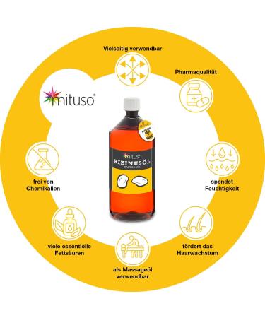  mituso mituso Castor Oil - 2000 ml - 100% Pure Cold-Pressed Oil - Native Ph. Eur. Eyelash Serum - Natural Hair Oil - Buy Online on GoSupps.com