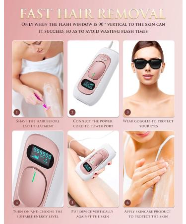Laser Hair Removal System: Upgraded IPL At-Home Treatment for Women and Men - Permanent Hair Remover for Whole Body - Buy Online on GoSupps.com