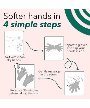 Hand Mask Moisturising Gloves for Dry Hands Pamper Gift Hand Care Sheet Mask with Shea Butter Aloe Vera and Collagen - 30 Minute Beauty Skincare Home Spa by Skimono (1 Pair) (Pack of 2) 14 ml (Pack of 2) - Buy Online on GoSupps.com