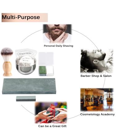 Premium Safety Straight Razor Shaving Set for Men | Complete Kit with Brush Bowl Strop Soap & Polishing Compound Perfect Gift - Buy Online on GoSupps.com
